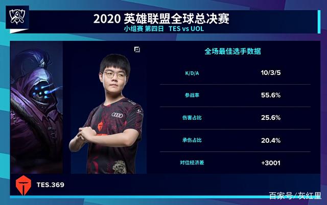 德州扑克新手纠结一手（德扑新手困惑一手牌）