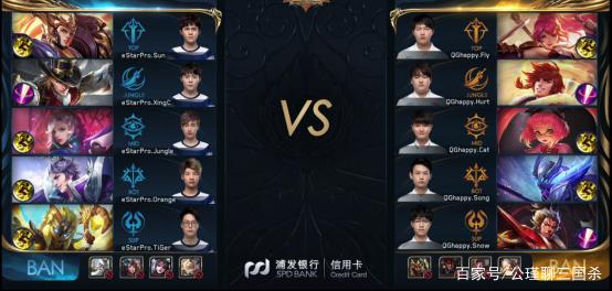 起回合中