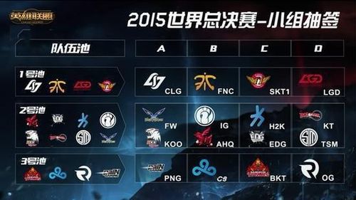 3DMAX 自信地击败 MIBR 在 IEM Cologne 2025