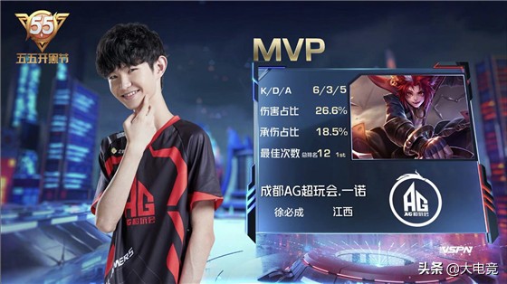 与活
