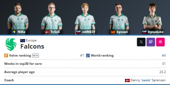 梦幻联赛S21赛程安排及奖金介绍，TI12前最后的练兵