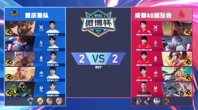 会根