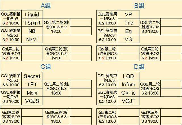 的证据可被
